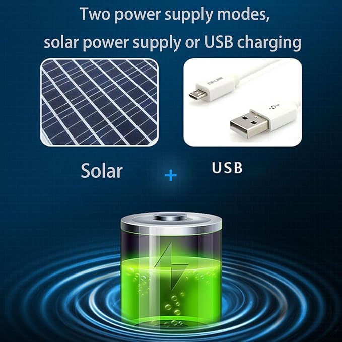 Brimair™ Solar Fan Hat